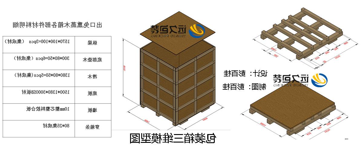 <a href='http://t7x6.kome-shibahara.com'>买球平台</a>的设计需要考虑流通环境和经济性